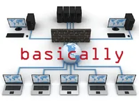 Definition & pronunciation of basically