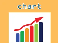 Definition & pronunciation of chart
