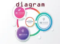 Definition & pronunciation of diagram