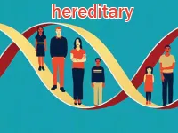 Definition & pronunciation of hereditary