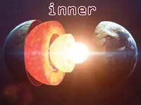 Definition & pronunciation of inner