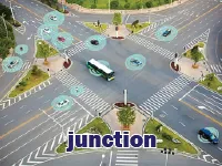 Definition & pronunciation of junction
