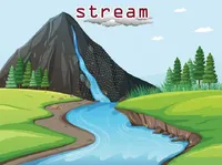Definition & pronunciation of stream