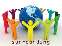 Definition & pronunciation of surrounding