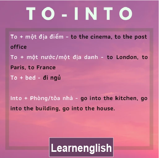 How to use the most basic and common prepositions in English
