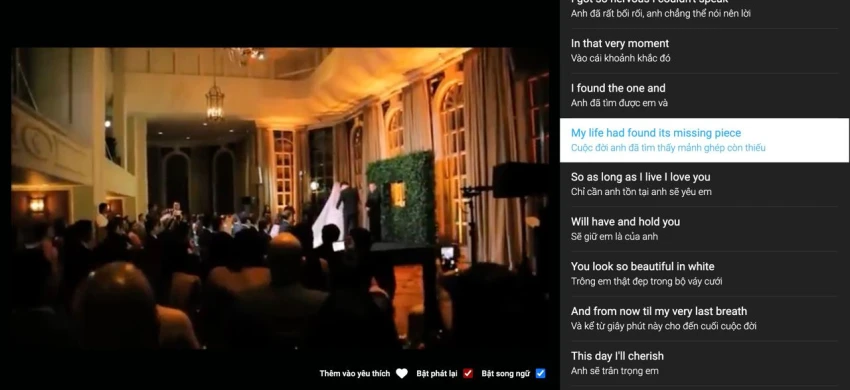 Learn English Effectively with Videos: BBC, VOA, CNN and Bilingual Videos